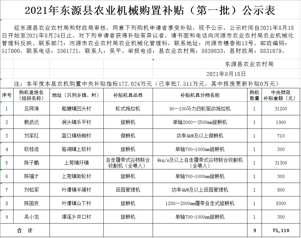 微信图片_20210818114841.png