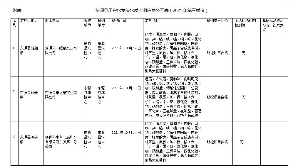 微信截图_20211130174108.png