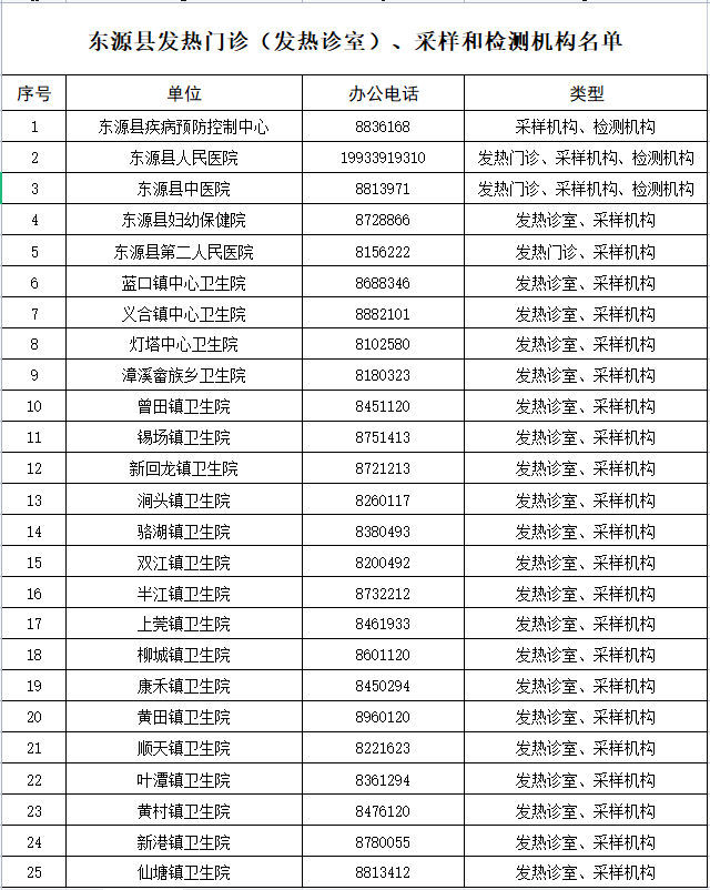 微信图片_20220323151351.png